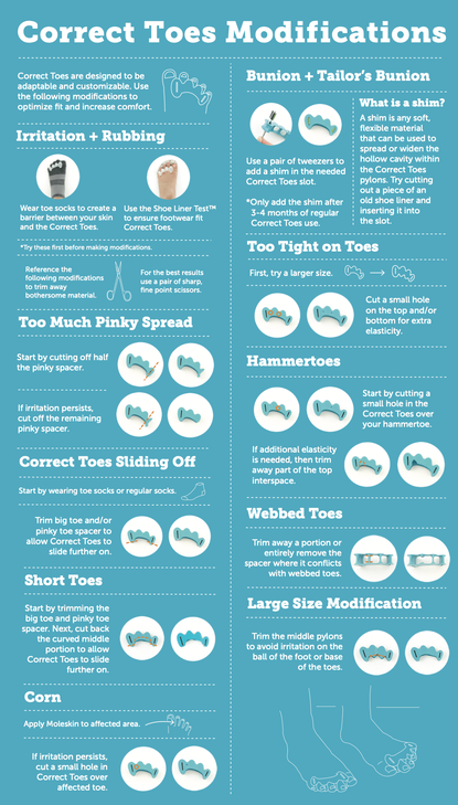 Correct Toes Modifications